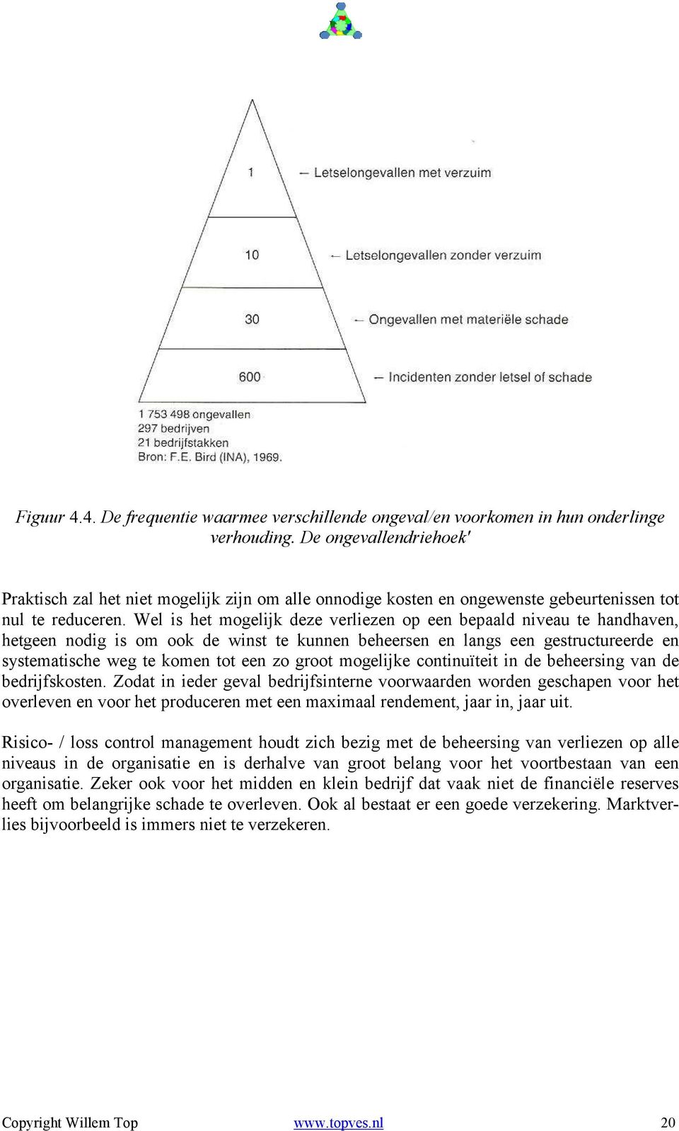 Wel is het mogelijk deze verliezen op een bepaald niveau te handhaven, hetgeen nodig is om ook de winst te kunnen beheersen en langs een gestructureerde en systematische weg te komen tot een zo groot