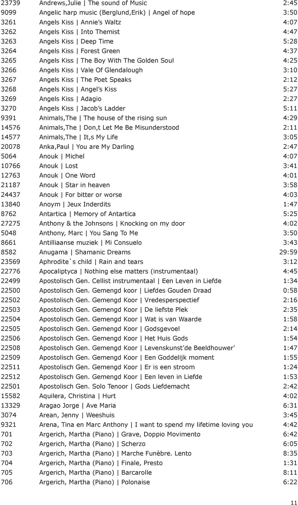 s Kiss 5:27 3269 Angels Kiss Adagio 2:27 3270 Angels Kiss Jacob s Ladder 5:11 9391 Animals,The The house of the rising sun 4:29 14576 Animals,The Don,t Let Me Be Misunderstood 2:11 14577 Animals,The