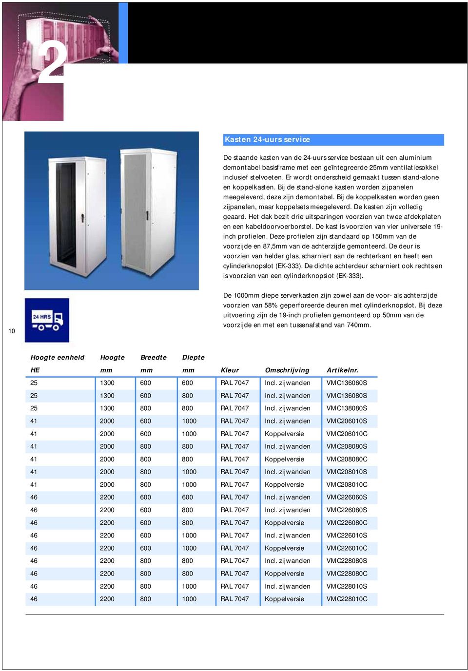 Bij de koppelkasten worden geen zijpanelen, maar koppelsets meegeleverd. De kasten zijn volledig geaard. Het dak bezit drie uitsparingen voorzien van twee afdekplaten en een kabeldoorvoerborstel.