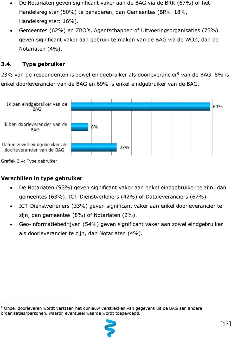 ). 3.4. Type gebruiker 23% van de respondenten is zowel eindgebruiker als doorleverancier 9 van de BAG. 8% is enkel doorleverancier van de BAG en 69% is enkel eindgebruiker van de BAG. Grafiek 3.