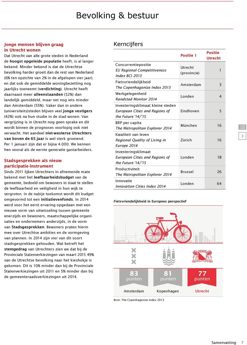 (verdichting). Utrecht heeft daarnaast meer alleenstaanden (52%) dan landelijk gemiddeld, maar net nog iets minder dan Amsterdam (55%).