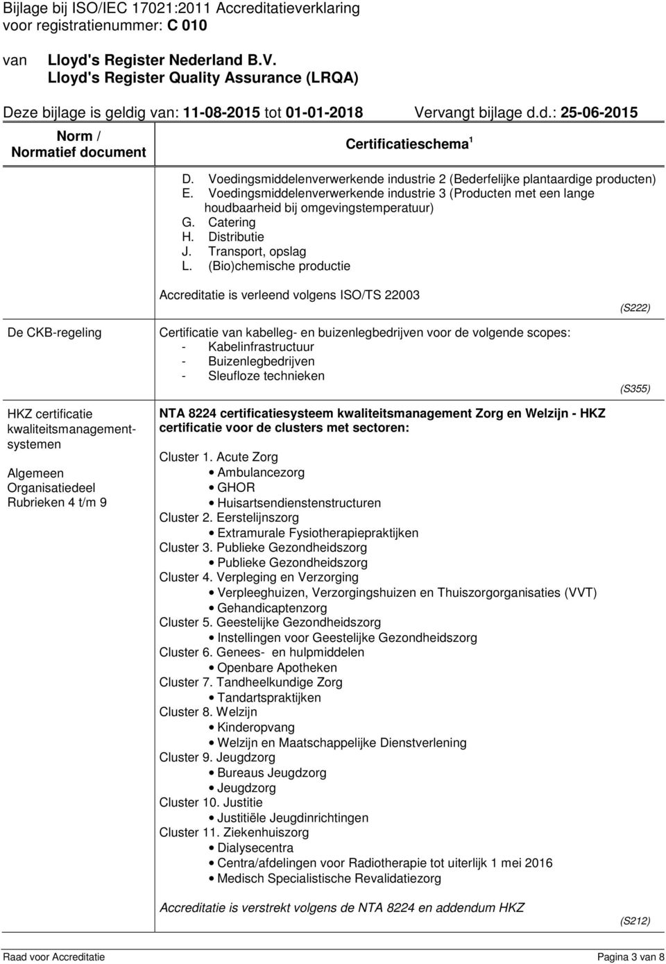 (Bio)chemische productie De CKB-regeling HKZ certificatie kwaliteitsmanagementsystemen Algemeen Organisatiedeel Rubrieken 4 t/m 9 Accreditatie is verleend volgens ISO/TS 22003 Certificatie kabelleg-