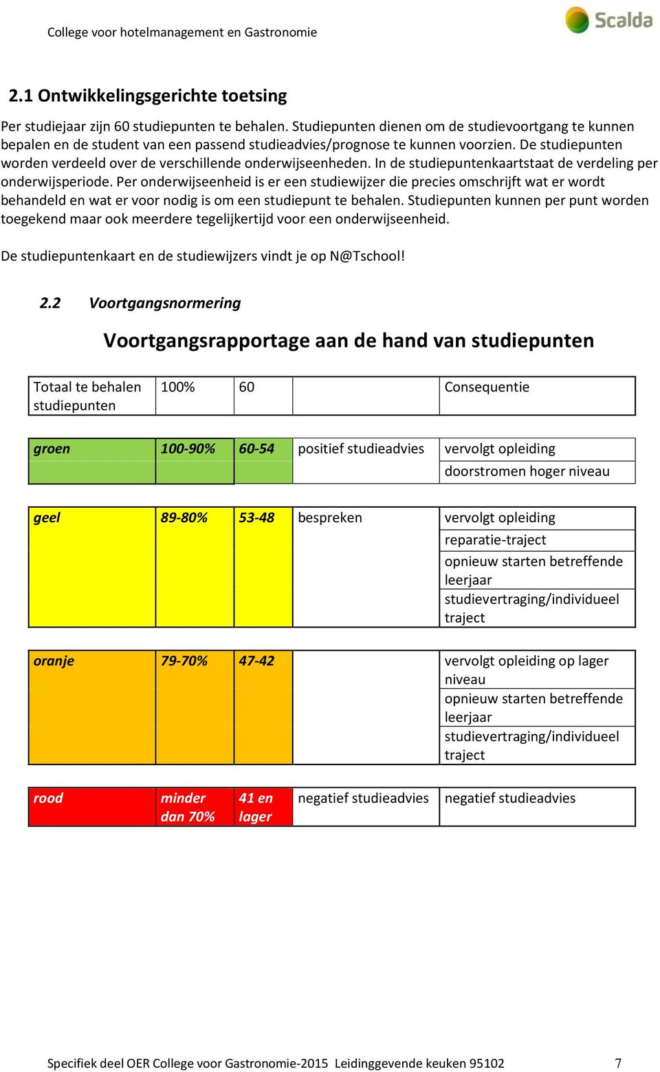 De studiepunten worden verdeeld over de verschillende onderwijseenheden. In de studiepuntenkaartstaat de verdeling per onderwijsperiode.