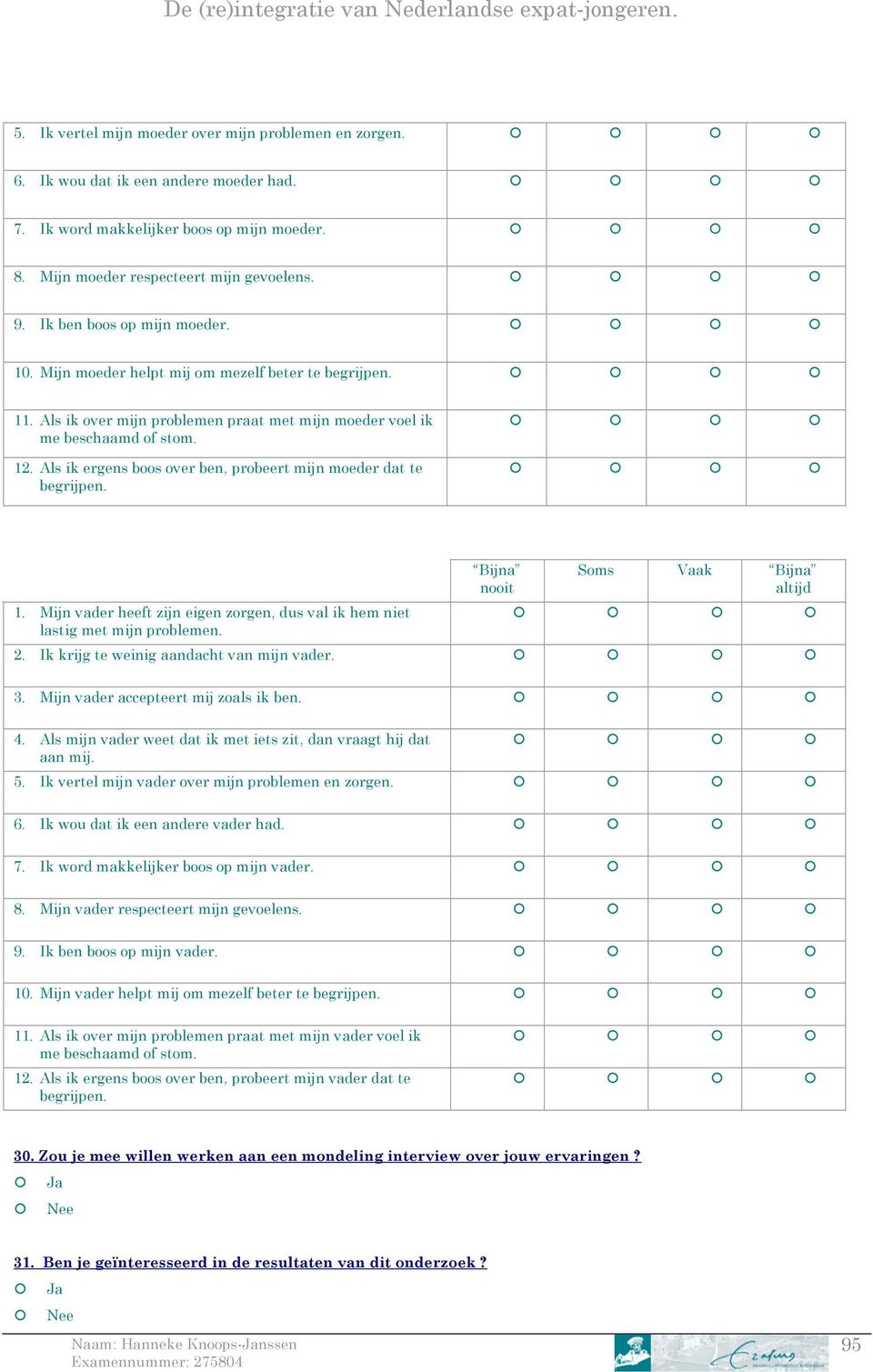 Als ik ergens boos over ben, probeert mijn moeder dat te begrijpen. 1. Mijn vader heeft zijn eigen zorgen, dus val ik hem niet lastig met mijn problemen. Bijna nooit Soms Vaak Bijna altijd 2.