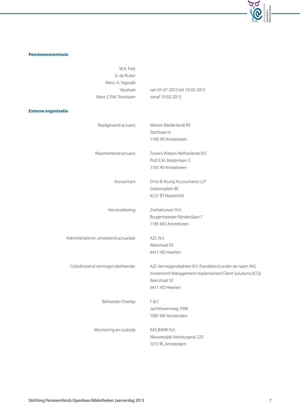 vr. C.P.M. Teunissen vanaf 19-02-2013 Externe organisatie Raadgevend actuaris Mercer (Nederland) BV Startbaan 6 1185 XR Amstelveen Waarmerkend actuaris Towers Watson Netherlands B.V. Prof. E.M. Meijerslaan 5 1183 AV Amstelveen Accountant Ernst & Young Accountants LLP Stationsplein 8C 6221 BT Maastricht Herverzekering ZwitserLeven N.