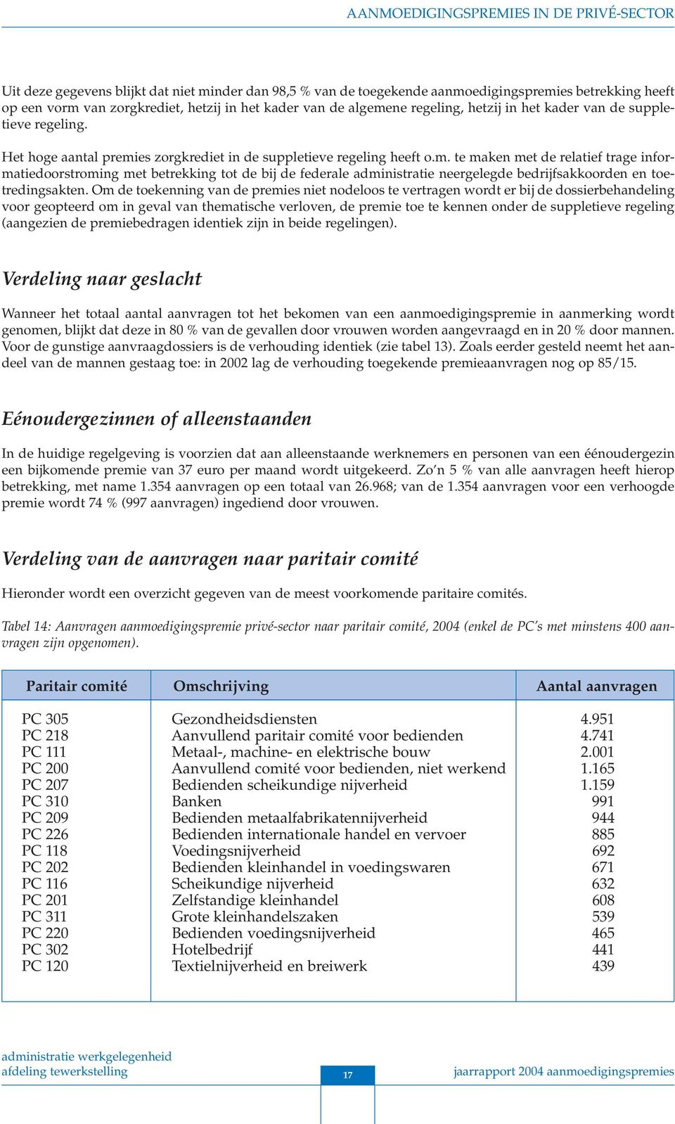 Om de toekenning van de premies niet nodeloos te vertragen wordt er bij de dossierbehandeling voor geopteerd om in geval van thematische verloven, de premie toe te kennen onder de suppletieve