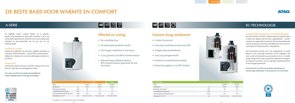 Deze economische oplossing voor warmte en warm water waarbij naast zekerheid en betrouwbaarheid ook de prijs een rol van De voordelige keus Unieke Economizer cv-ketels zijn uitgerust met een extra