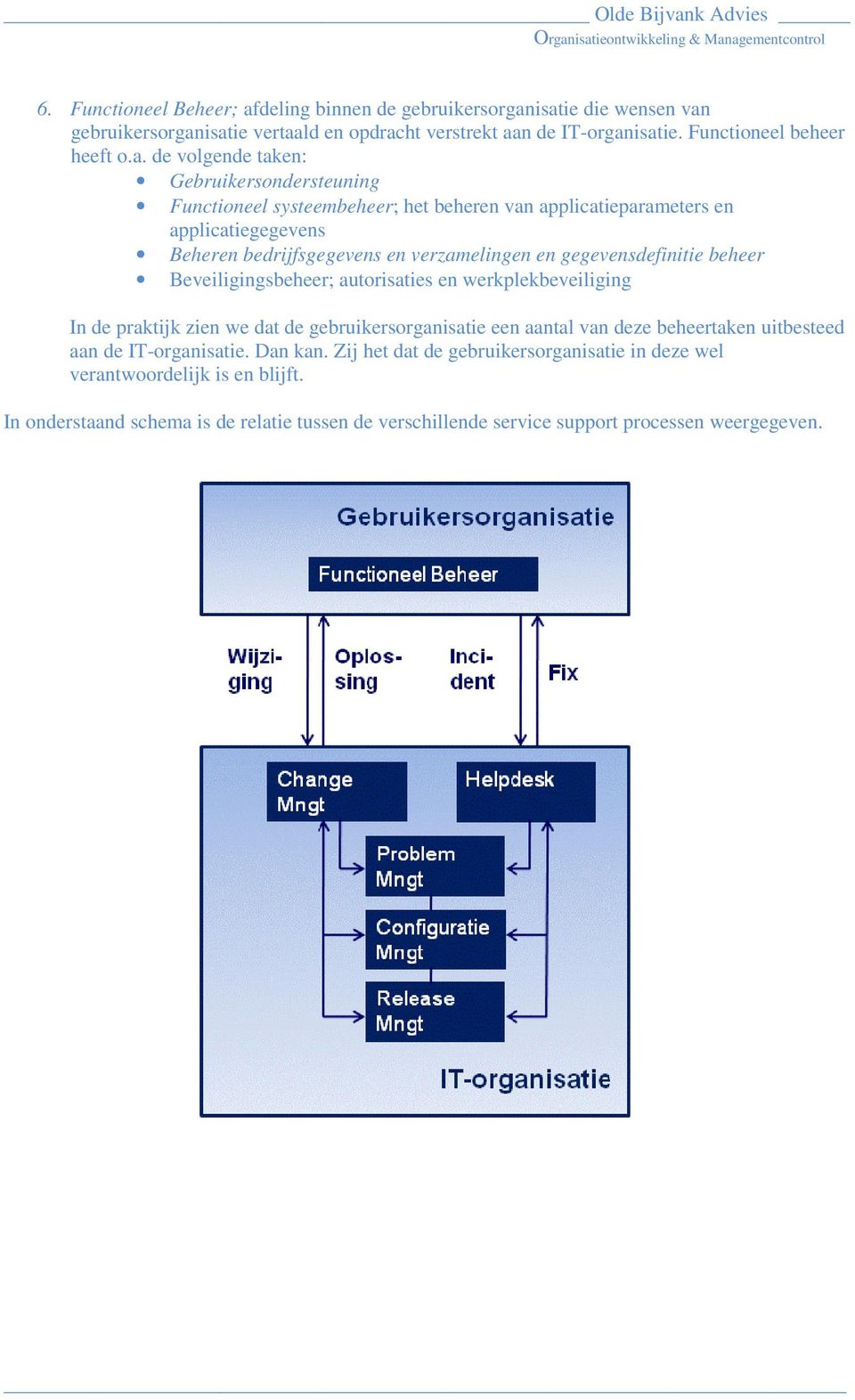 isatie die wensen van gebruikersorganisatie vertaald en opdracht verstrekt aan de IT-organisatie. Functioneel beheer heeft o.a. de volgende taken: Gebruikersondersteuning Functioneel