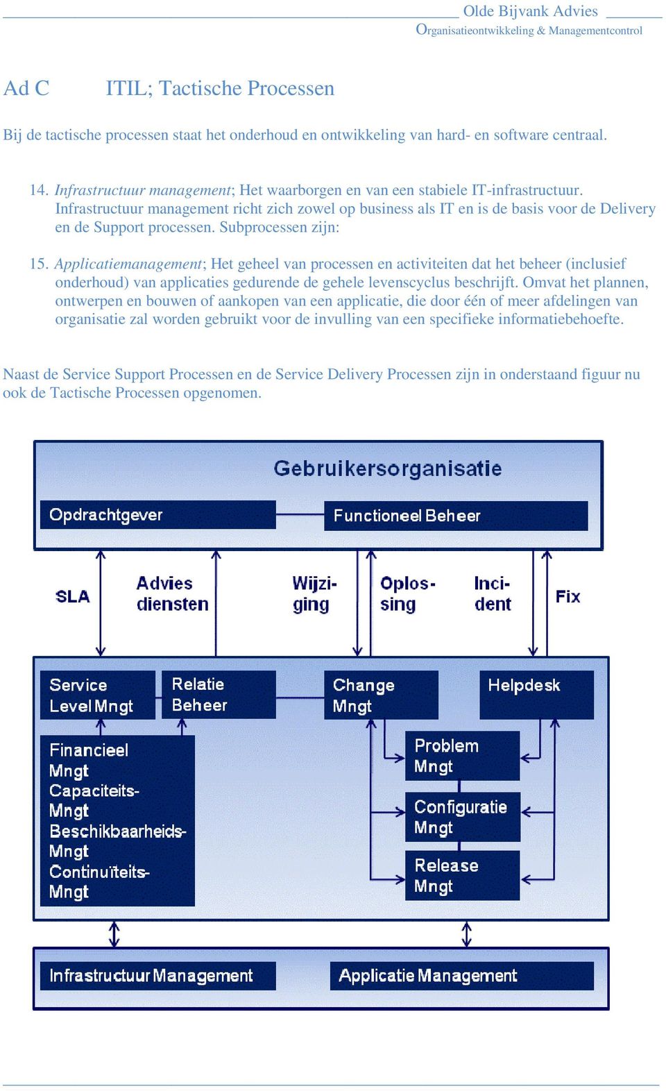 Subprocessen zijn: 15. Applicatiemanagement; Het geheel van processen en activiteiten dat het beheer (inclusief onderhoud) van applicaties gedurende de gehele levenscyclus beschrijft.