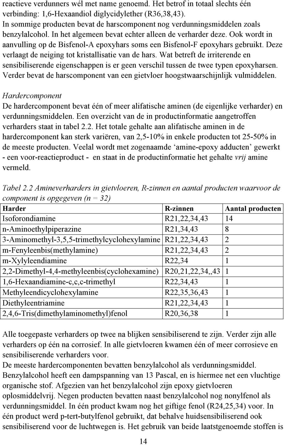 Ook wordt in aanvulling op de Bisfenol-A epoxyhars soms een Bisfenol-F epoxyhars gebruikt. Deze verlaagt de neiging tot kristallisatie van de hars.