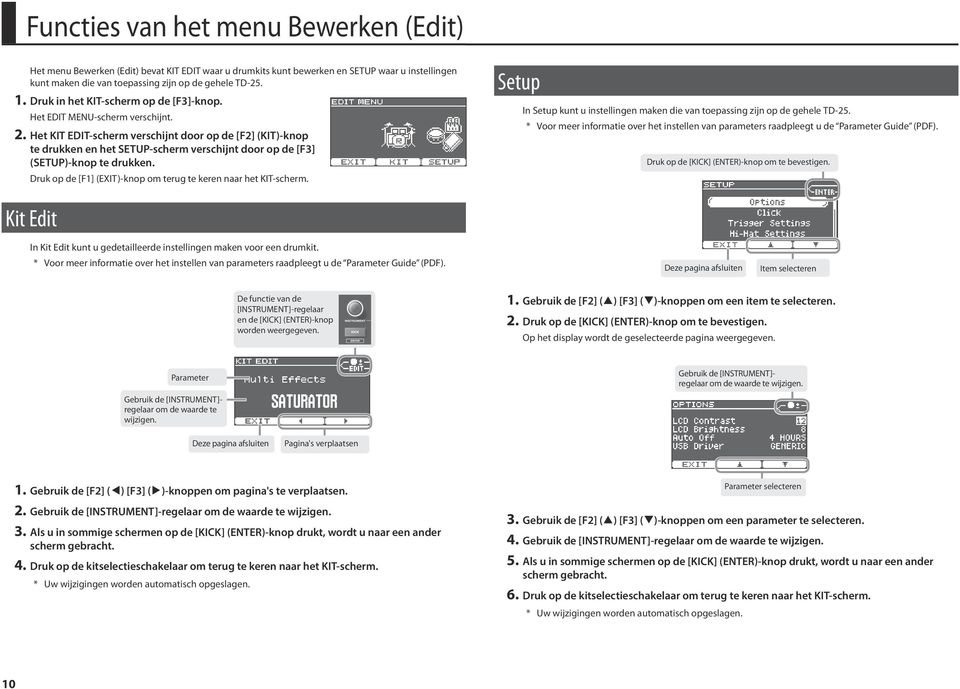 Het KIT EDIT-scherm verschijnt door op de [F2] (KIT)-knop te drukken en het SETUP-scherm verschijnt door op de [F3] (SETUP)-knop te drukken.