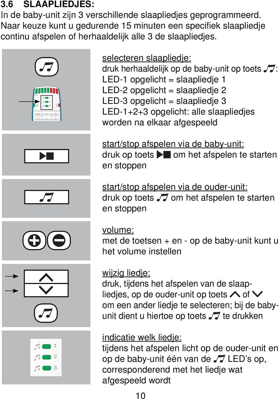 selecteren slaapliedje: druk herhaaldelijk op de baby-unit op toets : LED-1 opgelicht = slaapliedje 1 LED-2 opgelicht = slaapliedje 2 LED-3 opgelicht = slaapliedje 3 LED-1+2+3 opgelicht: alle