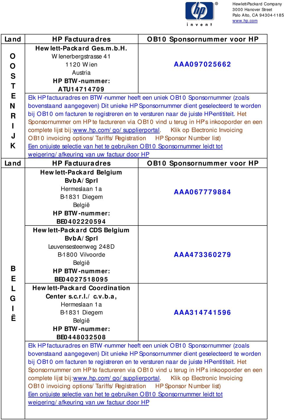 L G Ë Hermeslaan 1a 067779884 B-1831 Diegem België B0402220594 Hewlett-Packard CDS Belgium Bvb/Sprl Leuvensesteenweg 248D B-1800 Vilvoorde 473360279 België B04027518095 Hewlett-Packard Coordination