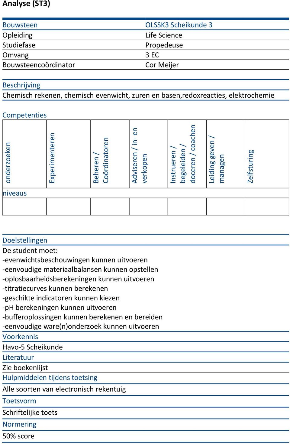 -titratiecurves kunnen berekenen -geschikte indicatoren kunnen kiezen -ph berekeningen kunnen uitvoeren -bufferoplossingen kunnen berekenen en bereiden