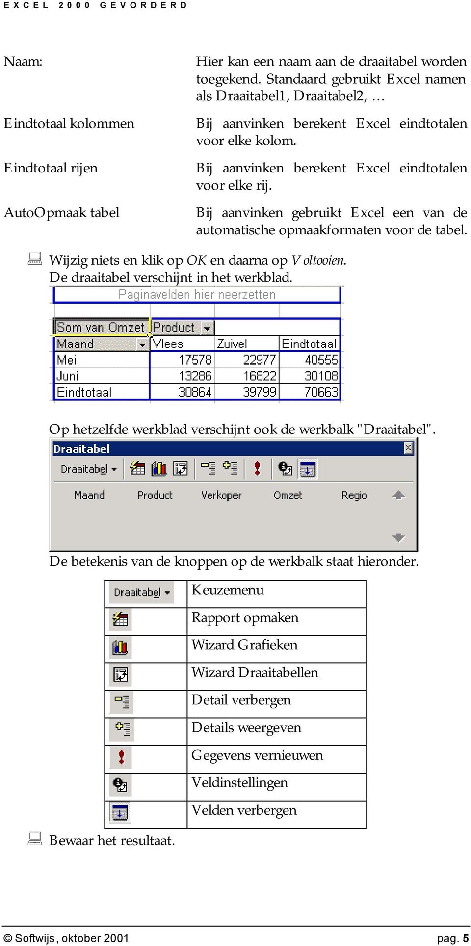 Bij aanvinken gebruikt Excel een van de automatische opmaakformaten voor de tabel. Wijzig niets en klik op OK en daarna op Voltooien. De draaitabel verschijnt in het werkblad.