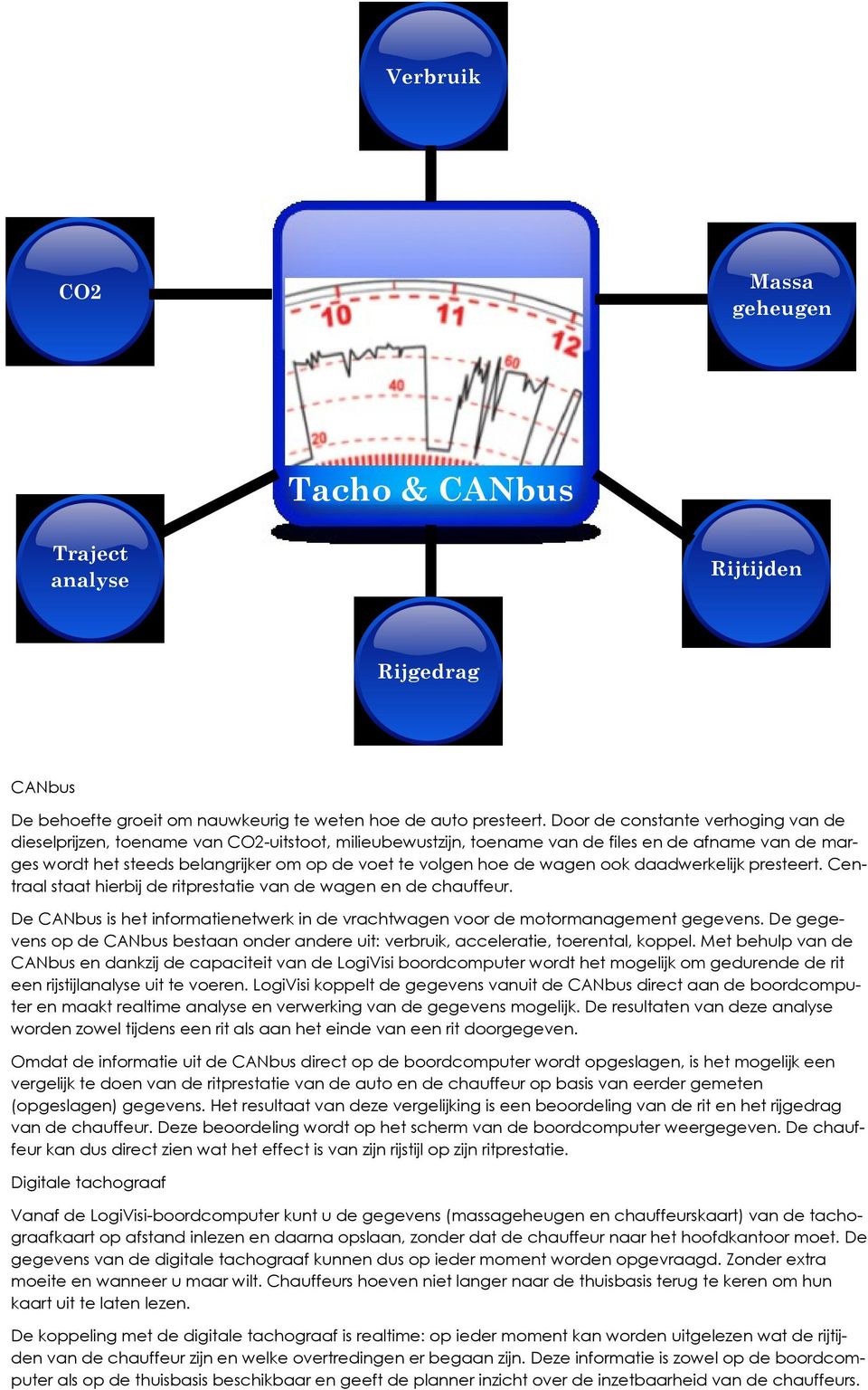 de wagen ook daadwerkelijk presteert. Centraal staat hierbij de ritprestatie van de wagen en de chauffeur. De CANbus is het informatienetwerk in de vrachtwagen voor de motormanagement gegevens.