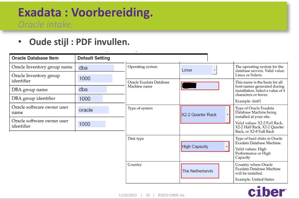 Oude stijl : PDF