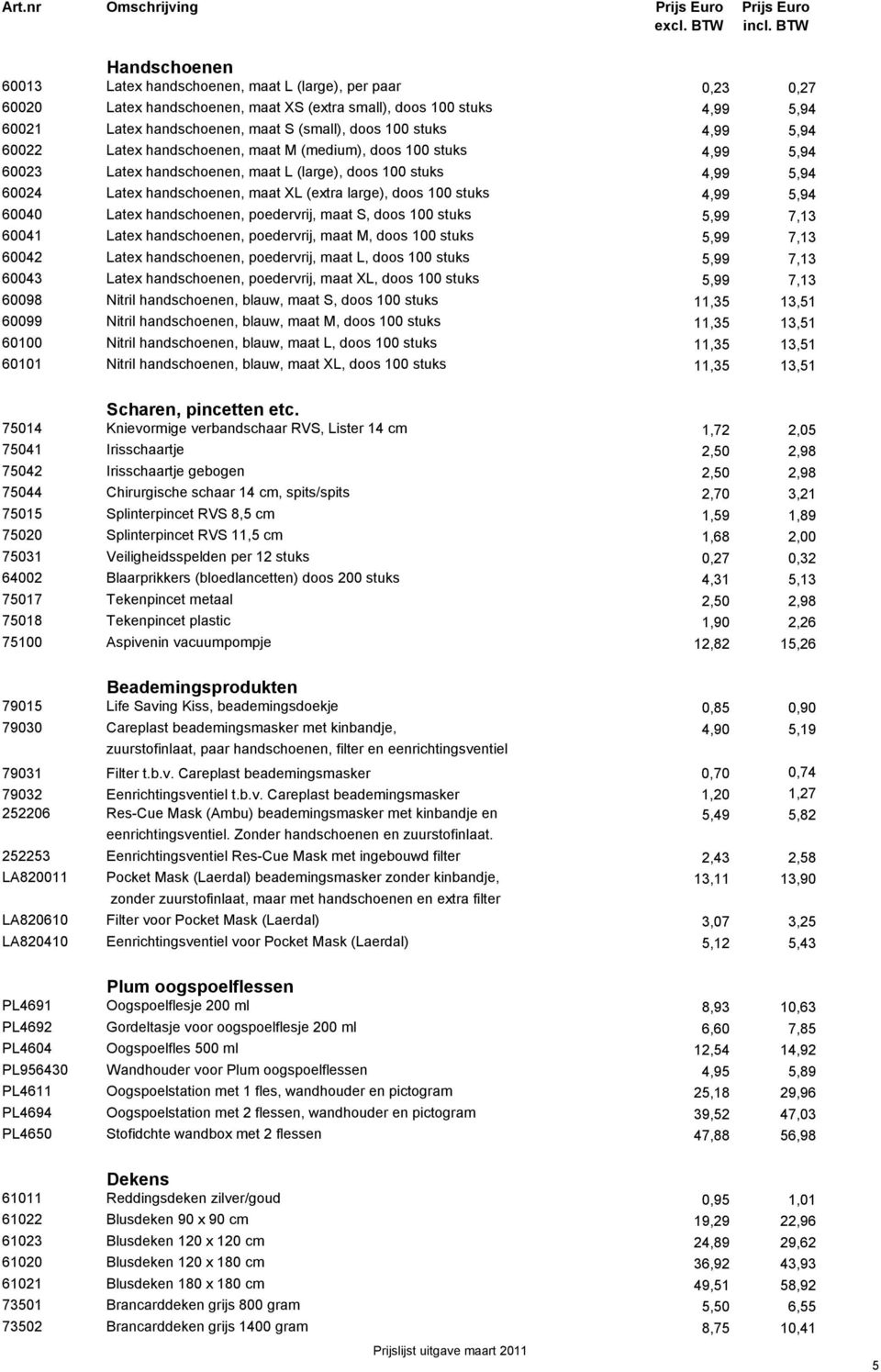 maat XL (extra large), doos 100 stuks 4,99 5,94 60040 Latex handschoenen, poedervrij, maat S, doos 100 stuks 5,99 7,13 60041 Latex handschoenen, poedervrij, maat M, doos 100 stuks 5,99 7,13 60042