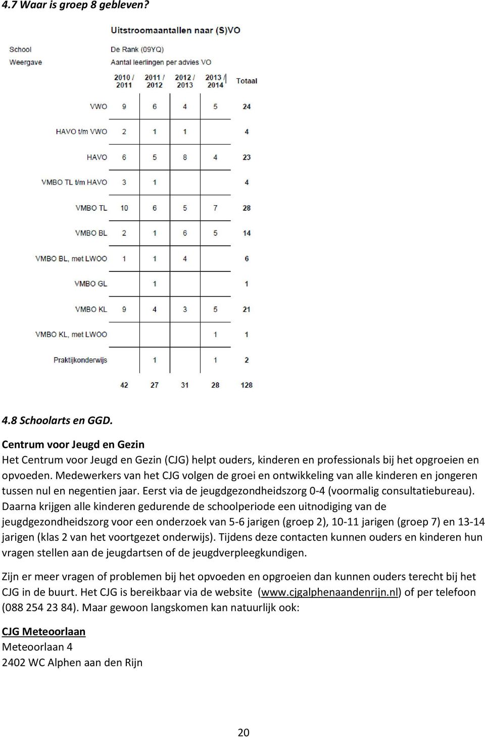 Daarna krijgen alle kinderen gedurende de schoolperiode een uitnodiging van de jeugdgezondheidszorg voor een onderzoek van 5-6 jarigen (groep 2), 10-11 jarigen (groep 7) en 13-14 jarigen (klas 2 van