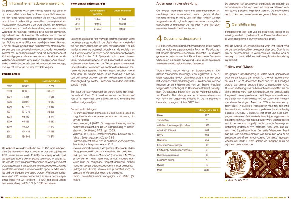 Elk regionaal expertisecentrum heeft de beschikking over een mini-site waardoor zij regionale informatie snel kunnen toevoegen, bijvoorbeeld aan de kalender.