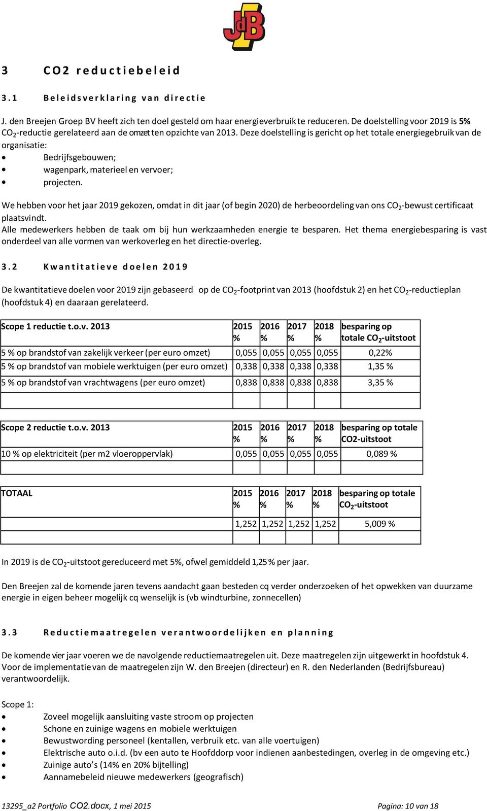 Deze doelstelling is gericht op het totale energiegebruik van de organisatie: Bedrijfsgebouwen; wagenpark, materieel en vervoer; projecten.