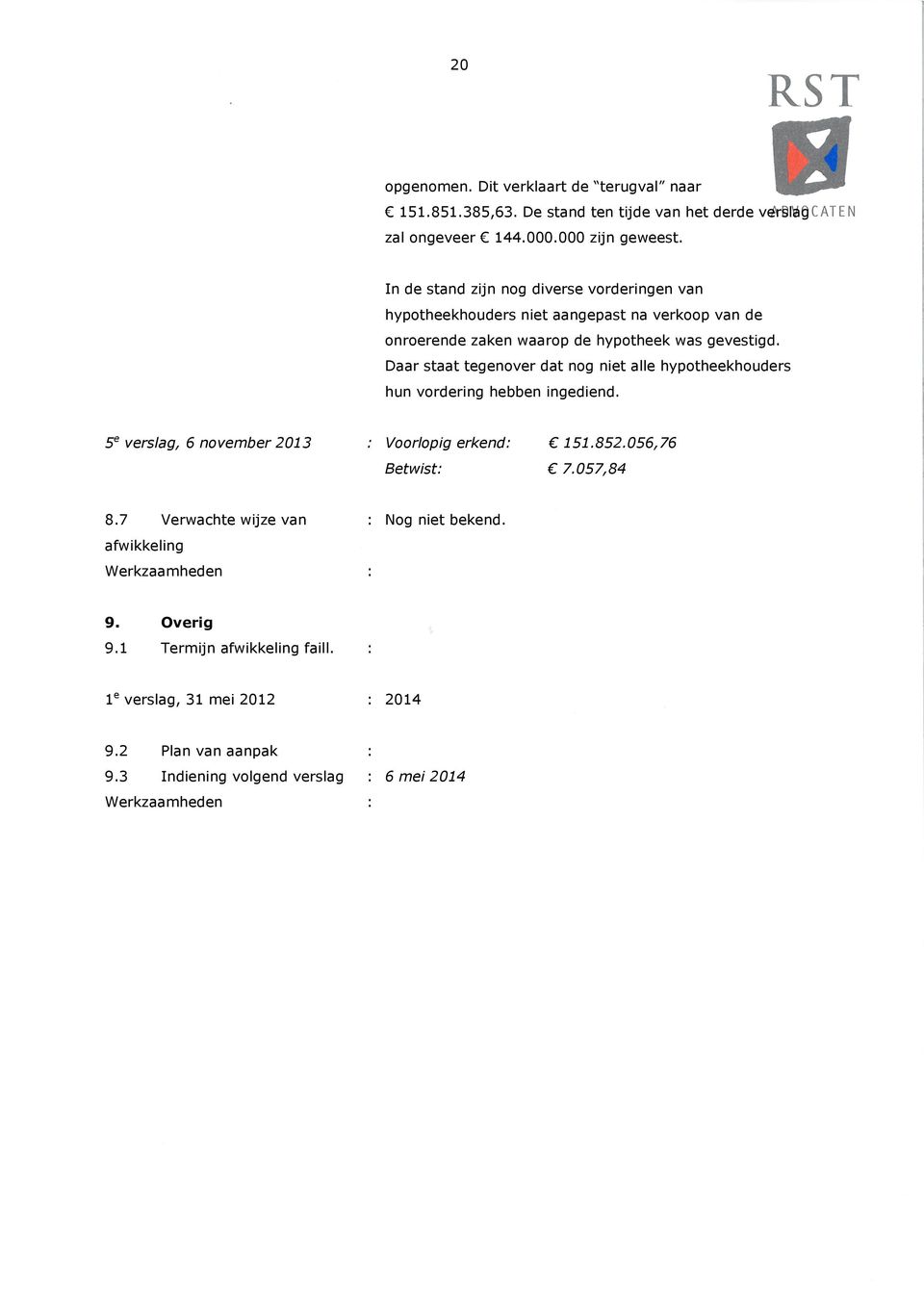 Daar staat tegenover dat nog niet alle hypotheekhouders hun vordering hebben ingediend. 5 e verslag, 6 november 2013 : Voorlopig erkend: 151.852.056,76 Betwist: 7.