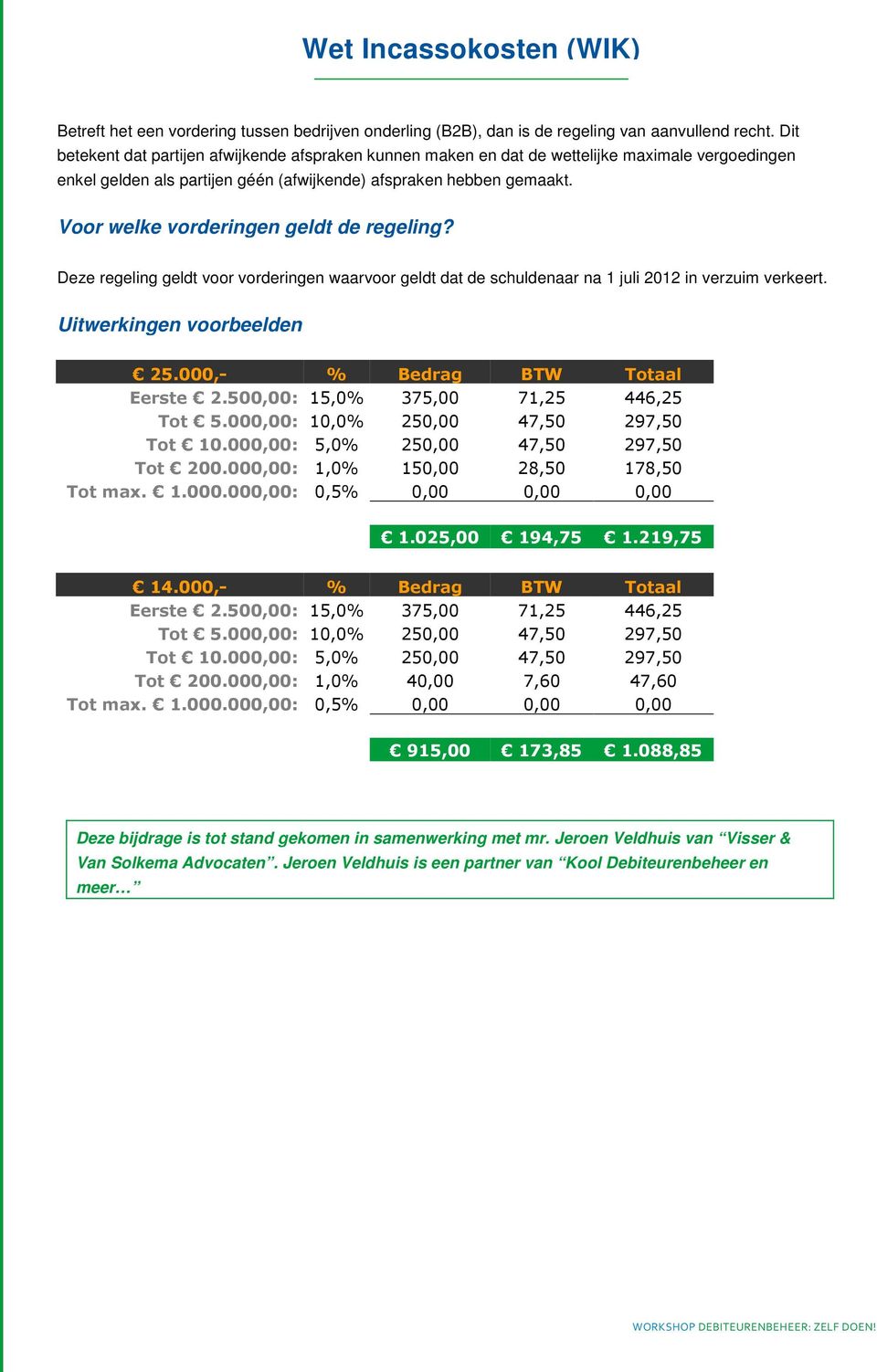 Voor welke vorderingen geldt de regeling? Deze regeling geldt voor vorderingen waarvoor geldt dat de schuldenaar na 1 juli 2012 in verzuim verkeert. Uitwerkingen voorbeelden 25.