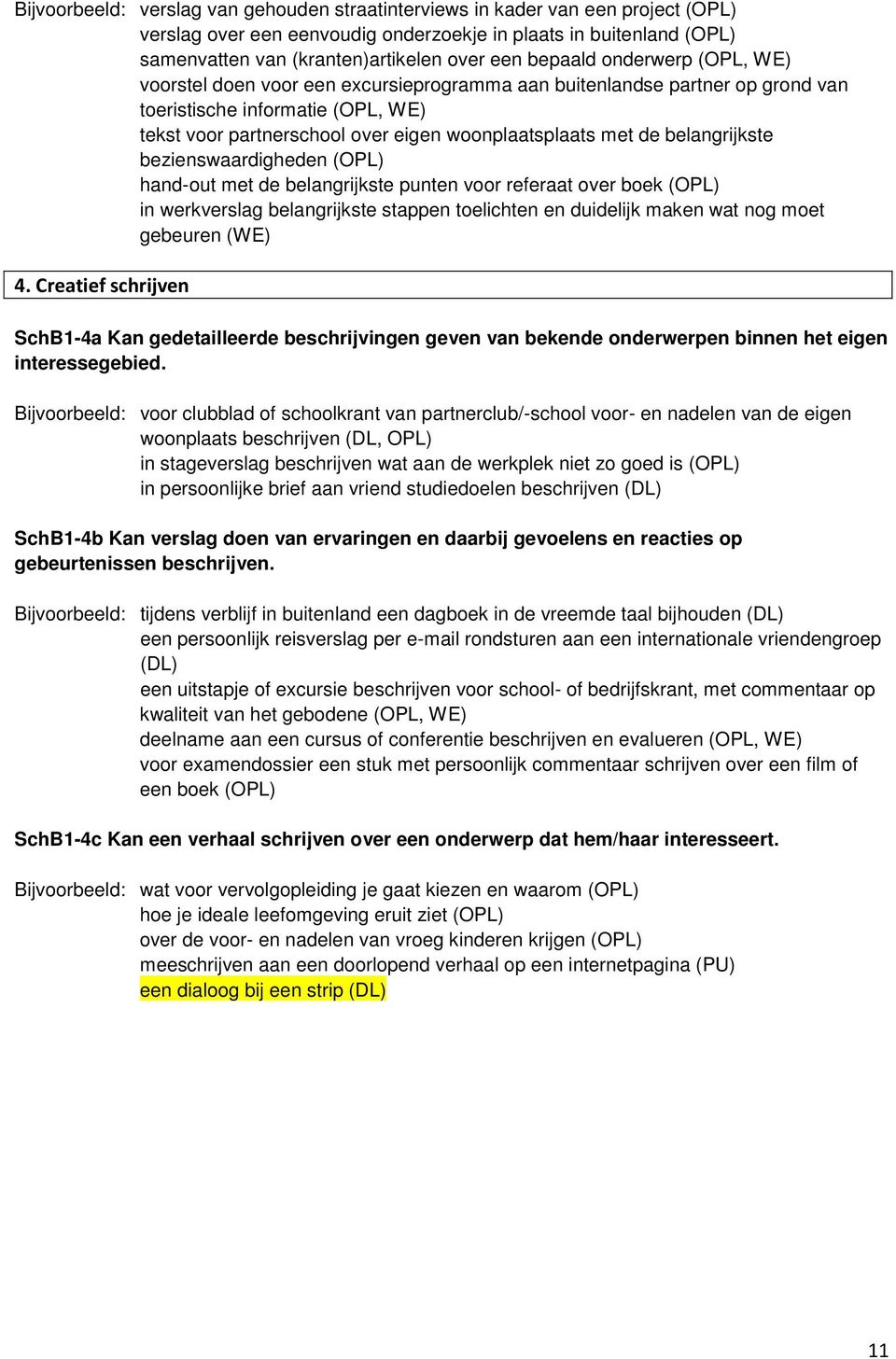 de belangrijkste bezienswaardigheden (OPL) hand-out met de belangrijkste punten voor referaat over boek (OPL) in werkverslag belangrijkste stappen toelichten en duidelijk maken wat nog moet gebeuren