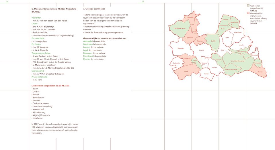 H. van Elk de Cneudt m.b.t. Baarn - P.C. Grundmann m.b.t. De Ronde Venen - L. Murk m.b.t. IJsselstein - mw. ir. M.E.H.J. Nering-Bögel m.b.t. De Bilt Secretaris/lid - mw. ir. W.A.P. Dubelaar-Schippers Plv.