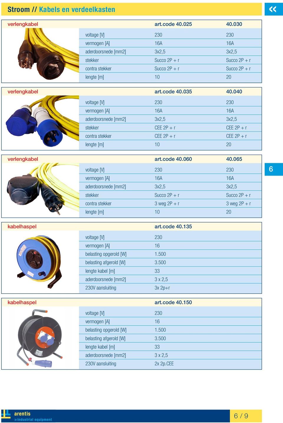 040 voltage [V] 230 230 vermogen [A] 1A 1A aderdoorsnede [mm2] 3x2,5 3x2,5 stekker CEE 2P + r CEE 2P + r contra stekker CEE 2P + r CEE 2P + r lengte [m] 10 20 verlengkabel art.code 40.00 40.
