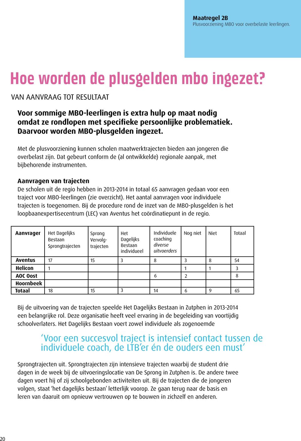 Met de plusvoorziening kunnen scholen maatwerktrajecten bieden aan jongeren die overbelast zijn. Dat gebeurt conform de (al ontwikkelde) regionale aanpak, met bijbehorende instrumenten.