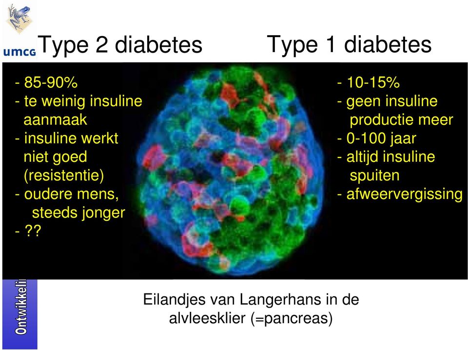 ? Type 1 diabetes -10-15% - geen insuline productie meer - 0-100 jaar -