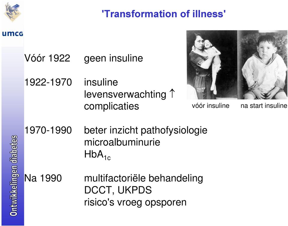 insuline 1970-1990 beter inzicht pathofysiologie microalbuminurie