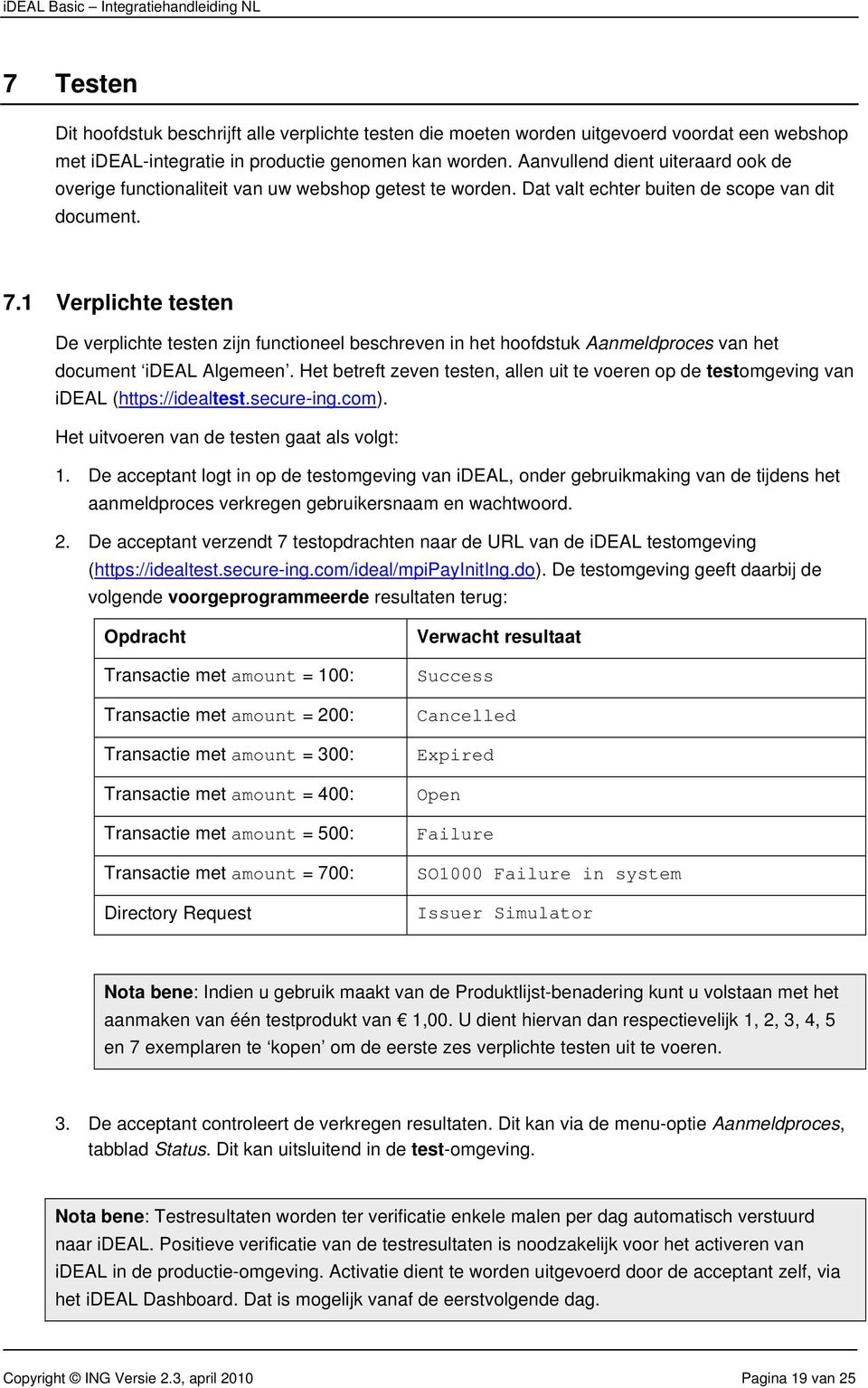 1 Verplichte testen De verplichte testen zijn functioneel beschreven in het hoofdstuk Aanmeldproces van het document ideal Algemeen.