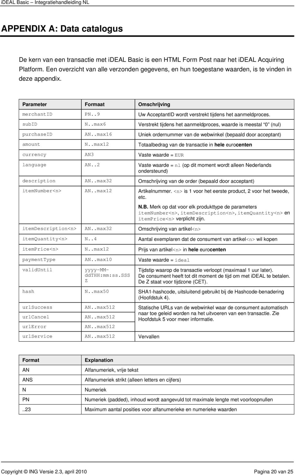 .9 Uw AcceptantID wordt verstrekt tijdens het aanmeldproces. subid N..max6 Verstrekt tijdens het aanmeldproces, waarde is meestal 0 (nul) purchaseid AN.