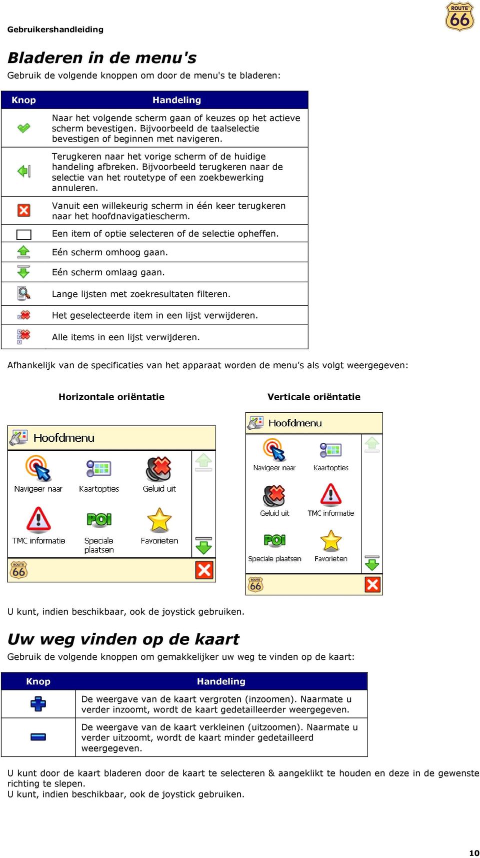 Bijvoorbeeld terugkeren naar de selectie van het routetype of een zoekbewerking annuleren. Vanuit een willekeurig scherm in één keer terugkeren naar het hoofdnavigatiescherm.