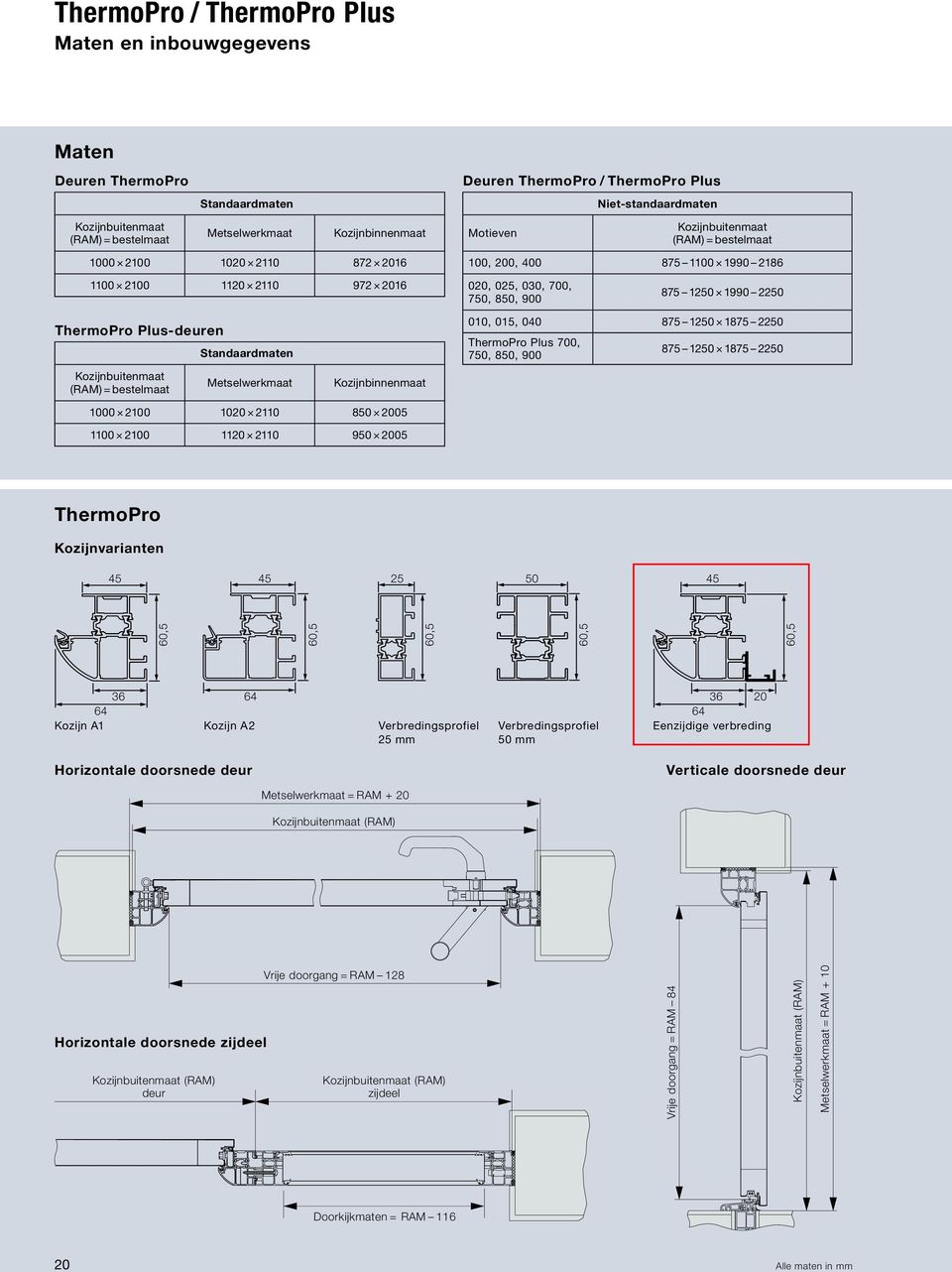 1990 2250 ThermoPro Plus-deuren Kozijnbuitenmaat (RAM) = bestelmaat Standaardmaten Metselwerkmaat Kozijnbinnenmaat 010, 015, 040 875 1250 1875 2250 ThermoPro Plus 700, 750, 850, 900 875 1250 1875