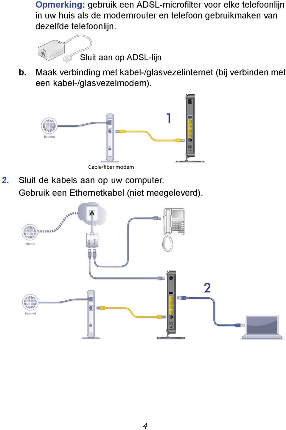Maak verbinding met kabel-/glasvezelinternet (bij verbinden met een kabel-/glasvezelmodem).
