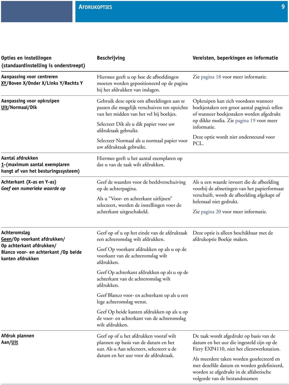 gepositioneerd op de pagina bij het afdrukken van inslagen. Gebruik deze optie om afbeeldingen aan te passen die mogelijk verschuiven ten opzichte van het midden van het vel bij boekjes.