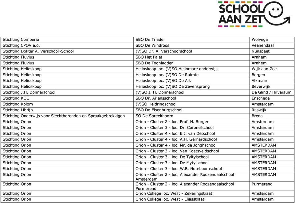 (V)SO Heliomare onderwijs Wijk aan Zee Stichting Helioskoop Helioskoop loc. (V)SO De Ruimte Bergen Stichting Helioskoop Helioskoop loc. (V)SO De Alk Alkmaar Stichting Helioskoop Helioskoop loc.
