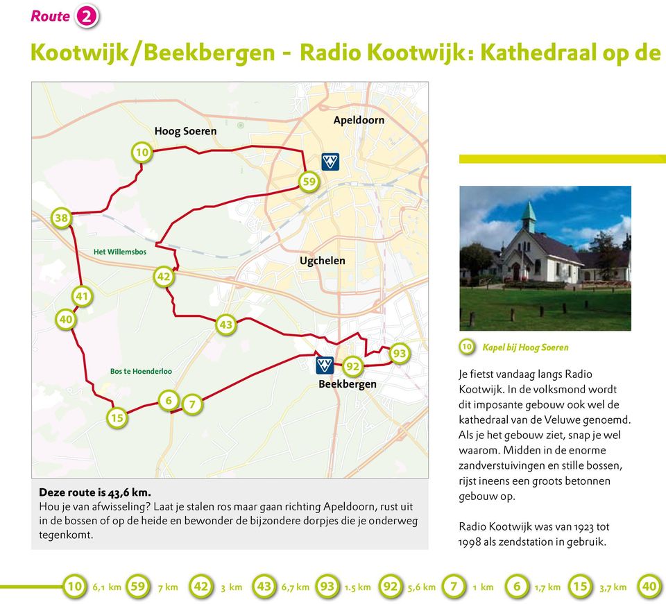 92 93 10 Kapel bij Hoog Soeren Je fietst vandaag langs Radio Kootwijk. In de volksmond wordt dit imposante gebouw ook wel de kathedraal van de Veluwe genoemd.