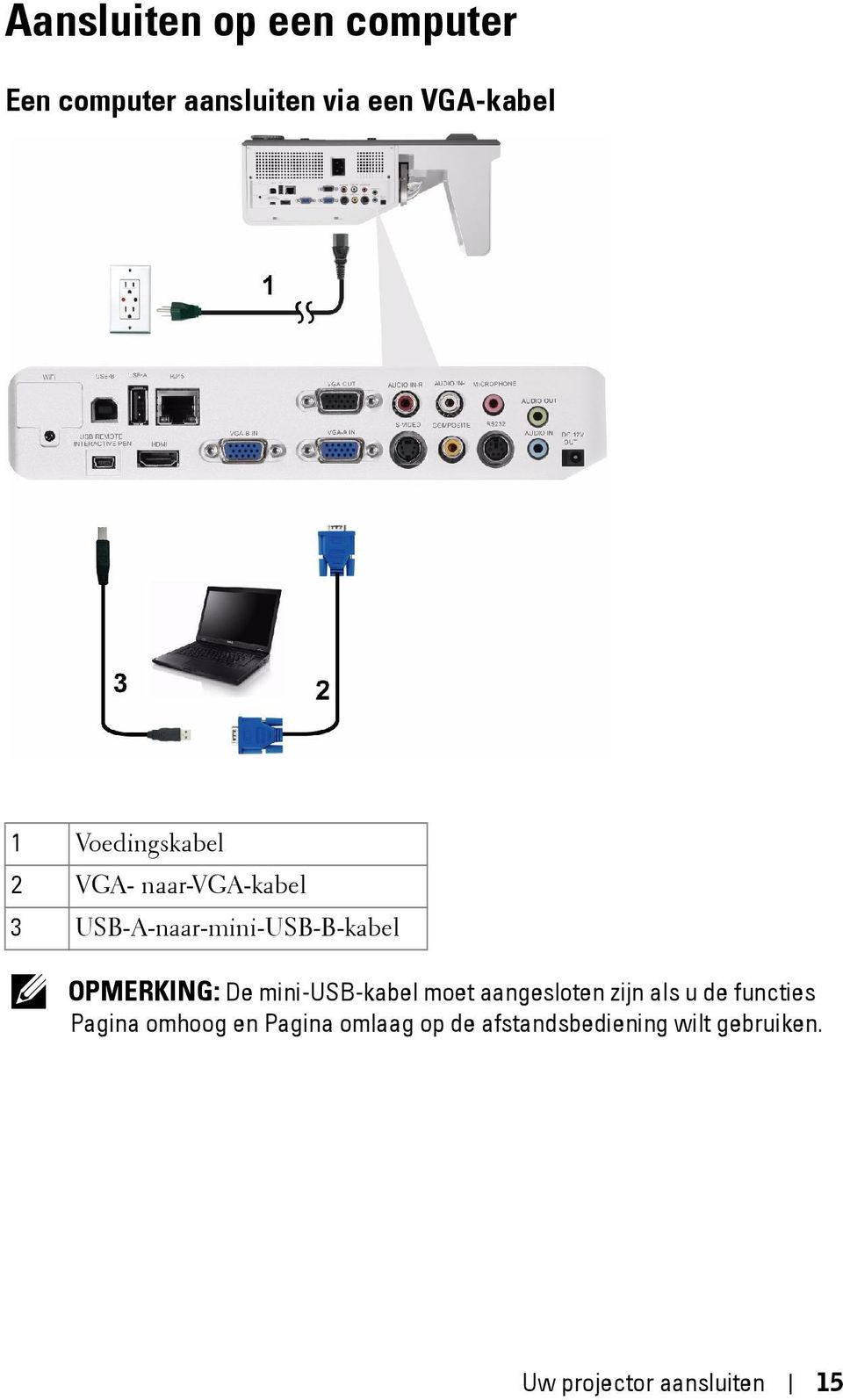 OPMERKING: De mini-usb-kabel moet aangesloten zijn als u de functies Pagina
