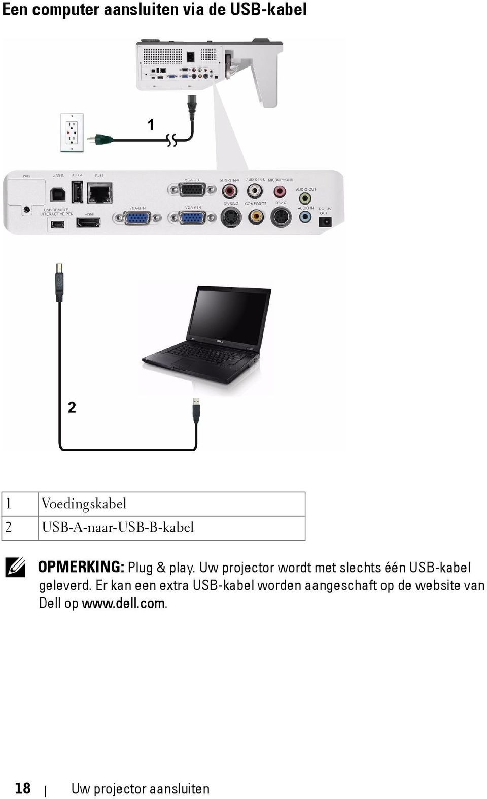 Uw projector wordt met slechts één USB-kabel geleverd.