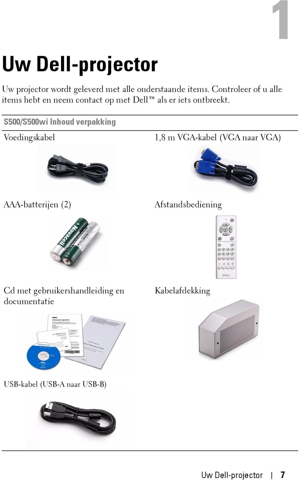 S500/S500wi Inhoud verpakking Voedingskabel 1,8 m VGA-kabel (VGA naar VGA) AAA-batterijen (2)