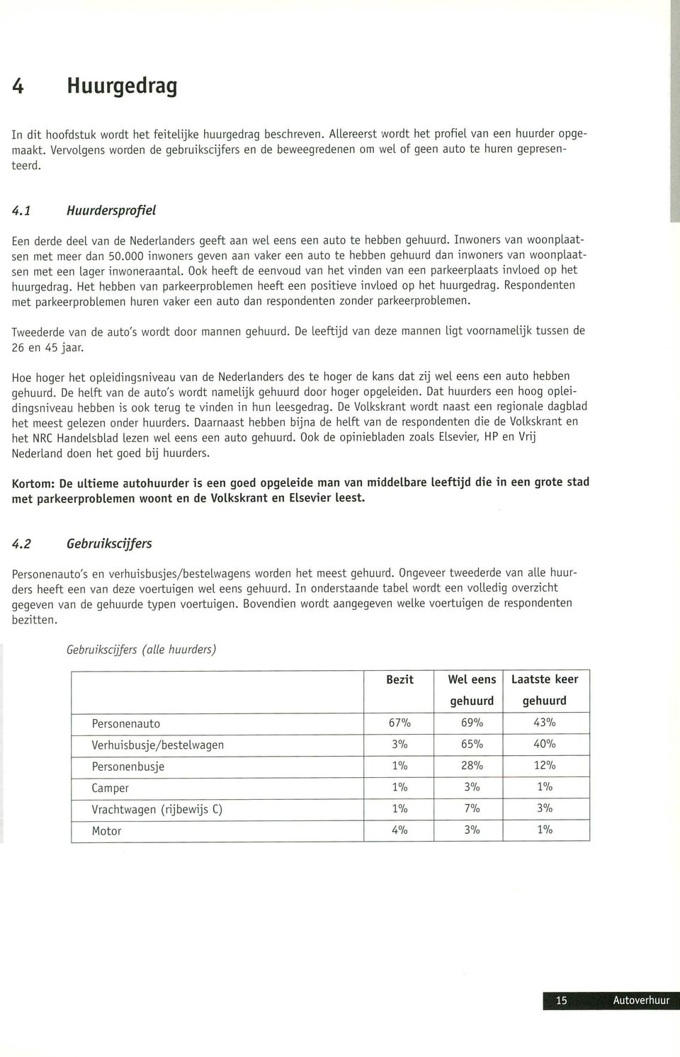 1 Huurdersprofiel Een derde deel van de Nederlanders geeft aan wel eens een auto te hebben gehuurd. Inwoners van woonplaatsen met meer dan 50.