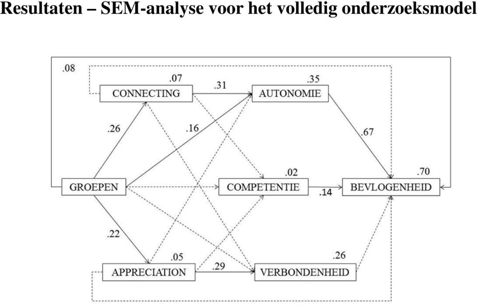 voor het