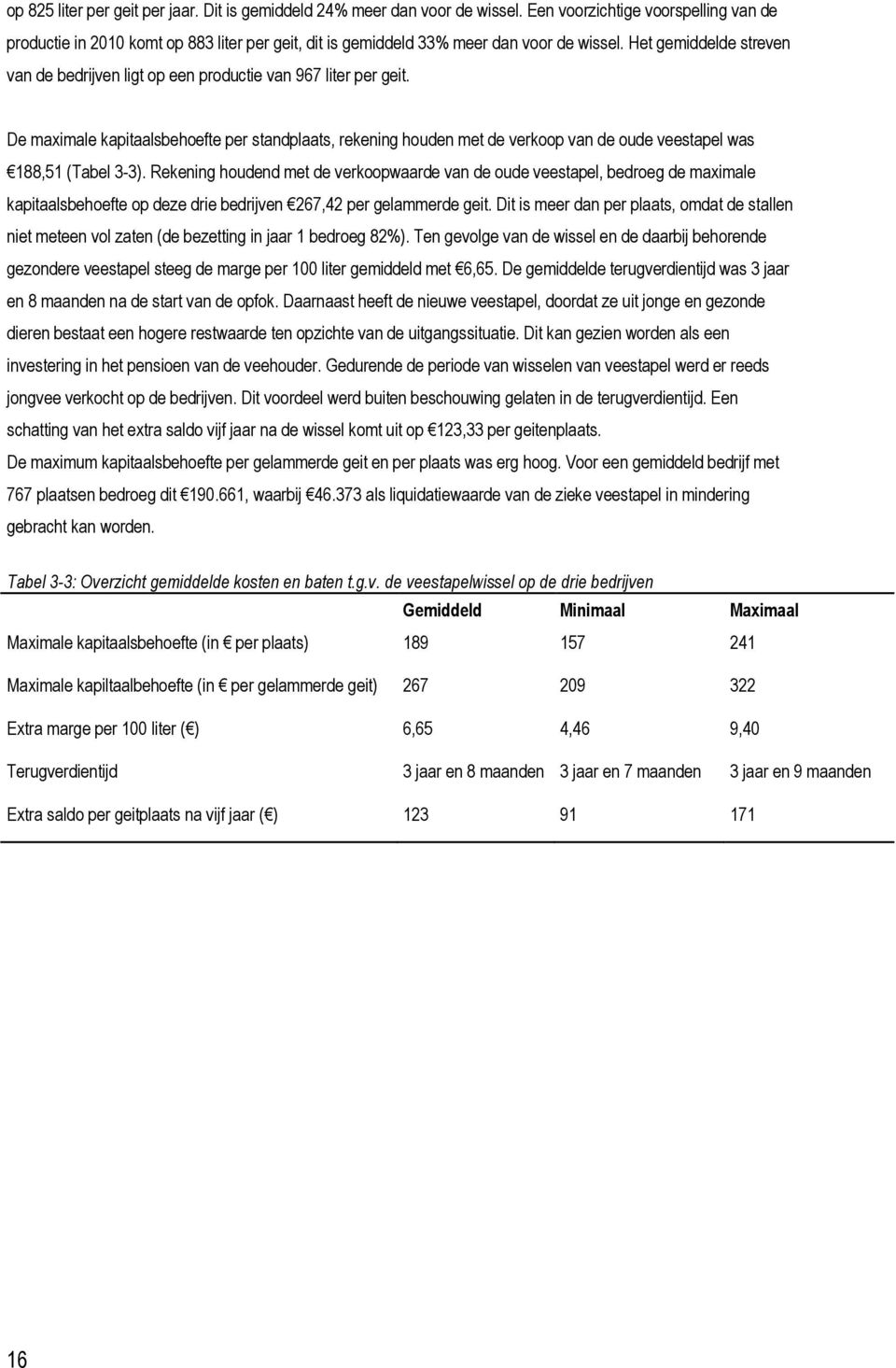 Het gemiddelde streven van de bedrijven ligt op een productie van 967 liter per geit.