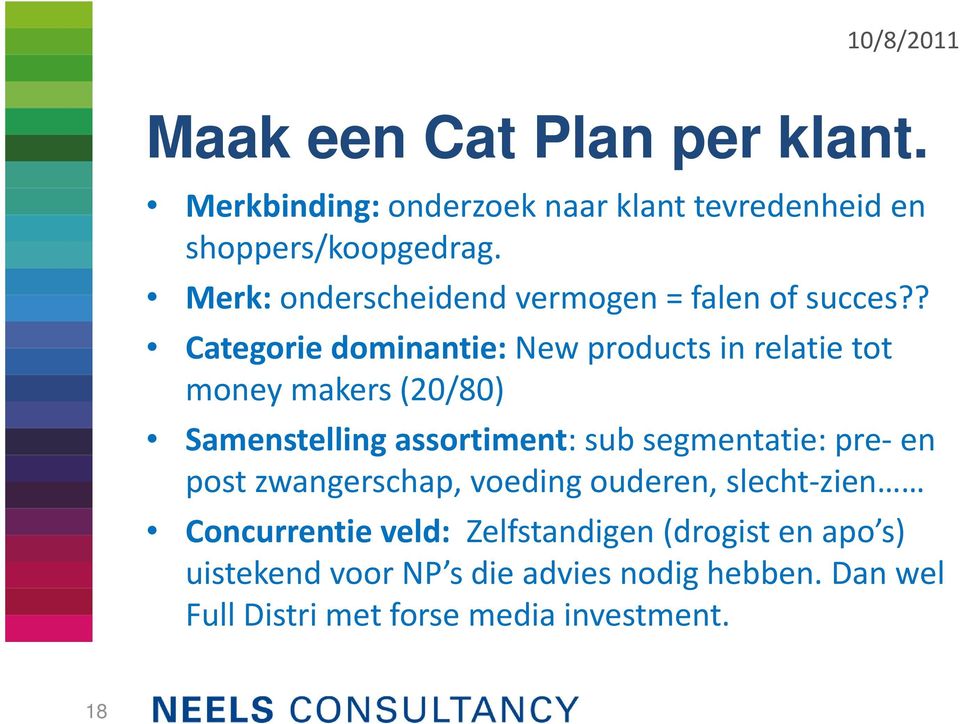 ? Categorie dominantie: New products in relatie tot money makers (20/80) Samenstelling assortiment: sub segmentatie: