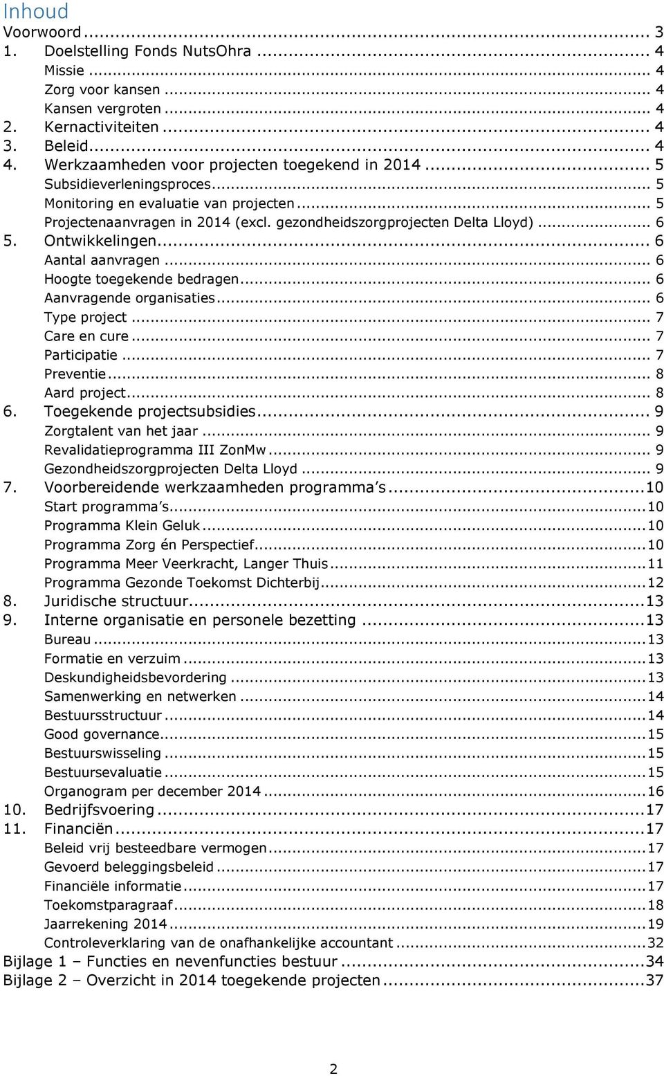 .. 6 5. Ontwikkelingen... 6 Aantal aanvragen... 6 Hoogte toegekende bedragen... 6 Aanvragende organisaties... 6 Type project... 7 Care en cure... 7 Participatie... 7 Preventie... 8 Aard project... 8 6.