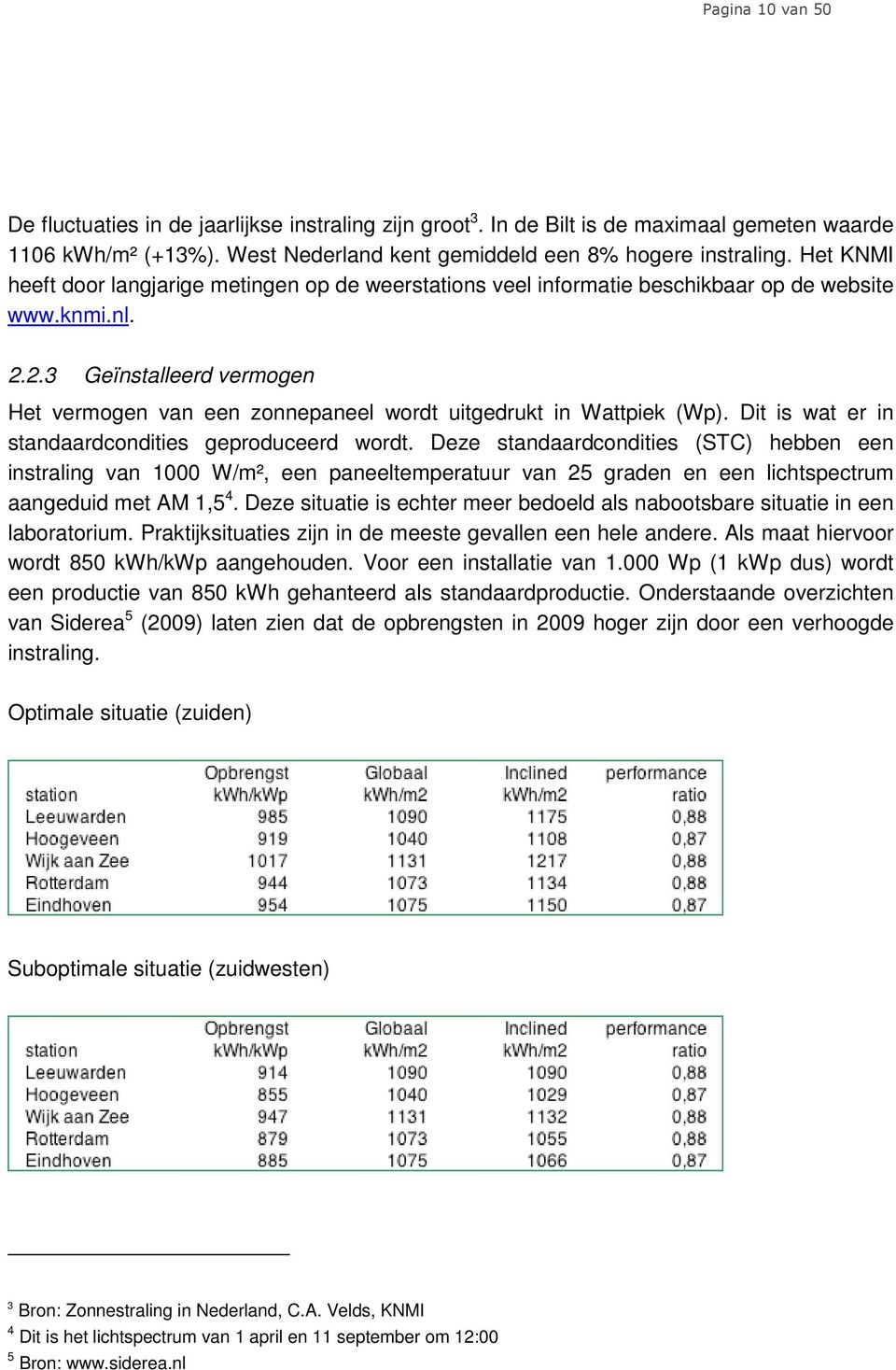 2.3 Geïnstalleerd vermogen Het vermogen van een zonnepaneel wordt uitgedrukt in Wattpiek (Wp). Dit is wat er in standaardcondities geproduceerd wordt.